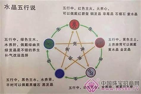 金火命|火命和金命合不合 在一起会互相影响吗